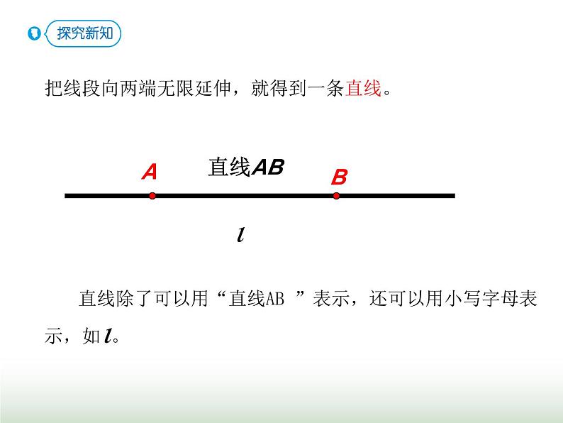 人教版四年级数学上册第三单元第一课时线段、直线、射线、角的认识课件第5页