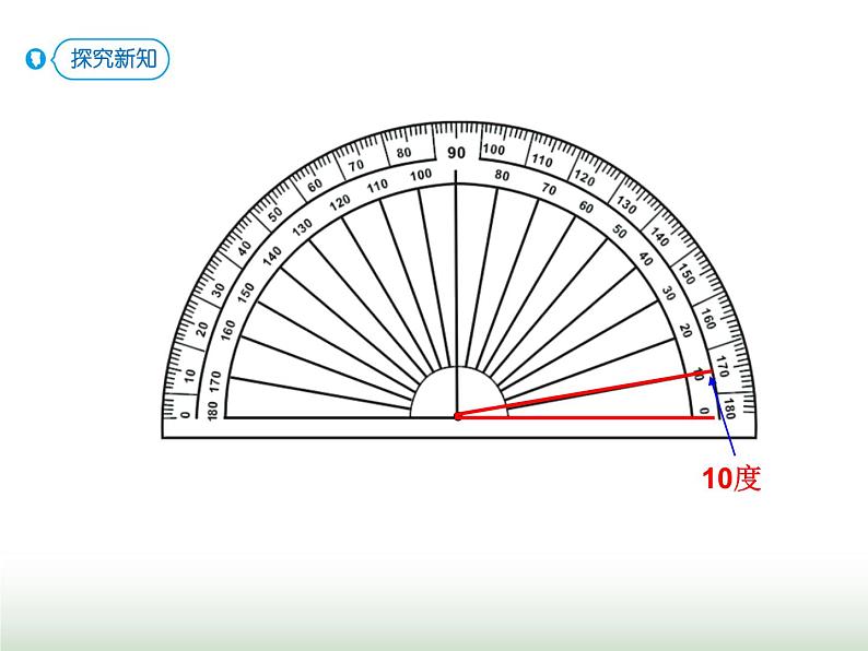 人教版四年级数学上册第三单元第二课时角的度量课件07