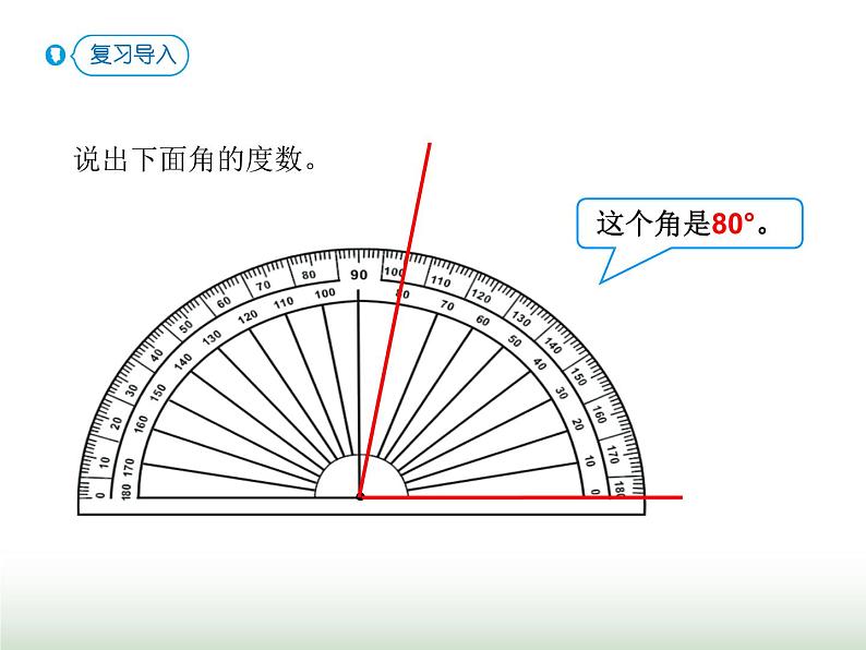 人教版四年级数学上册第三单元第四课时画角课件第2页