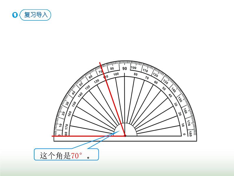 人教版四年级数学上册第三单元第四课时画角课件第3页