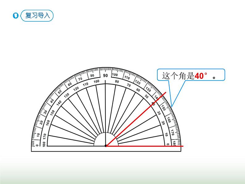 人教版四年级数学上册第三单元第四课时画角课件第4页