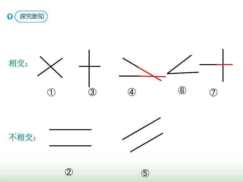 人教版四年级数学上册第五单元第一课时平行与垂直课件第3页