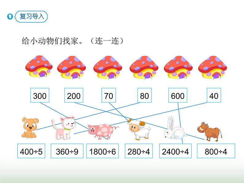 人教版四年级数学上册第六单元第一课时口算除法课件第2页