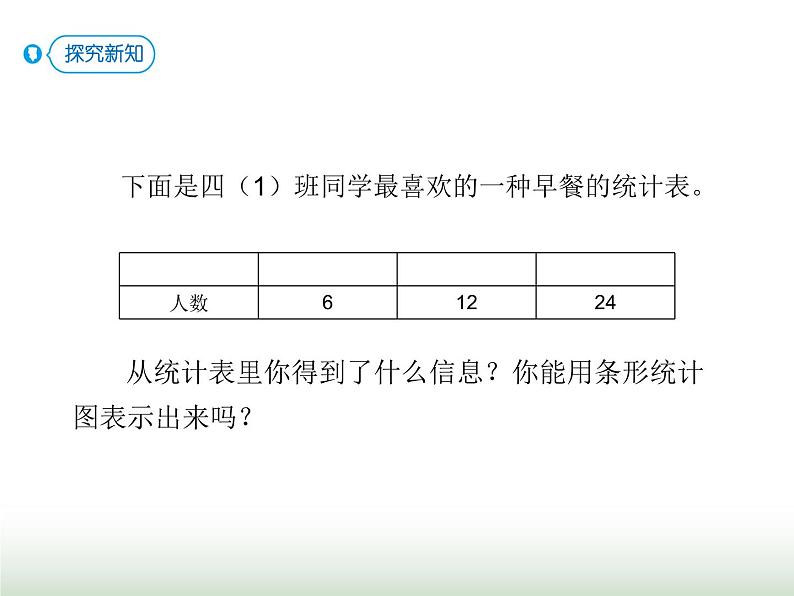 人教版四年级数学上册第七单元2认识条形统计图（一格表示2个单位）课件第3页