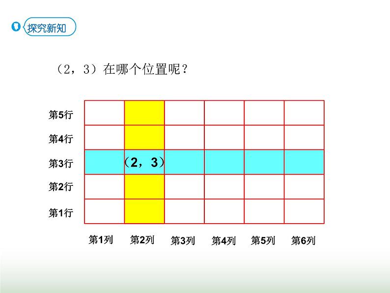 人教版五年级数学上册第2单元第1课时位置（1）课件第6页