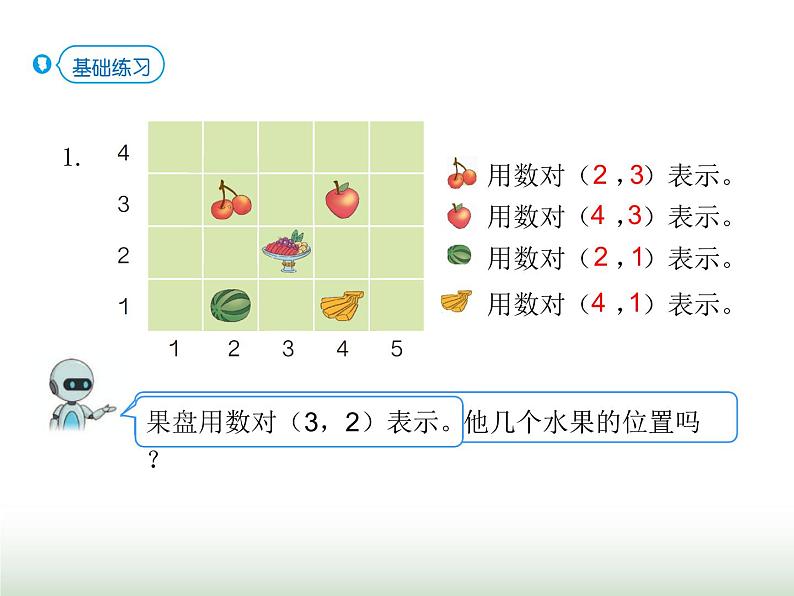 人教版五年级数学上册第2单元第1课时位置（1）课件第8页