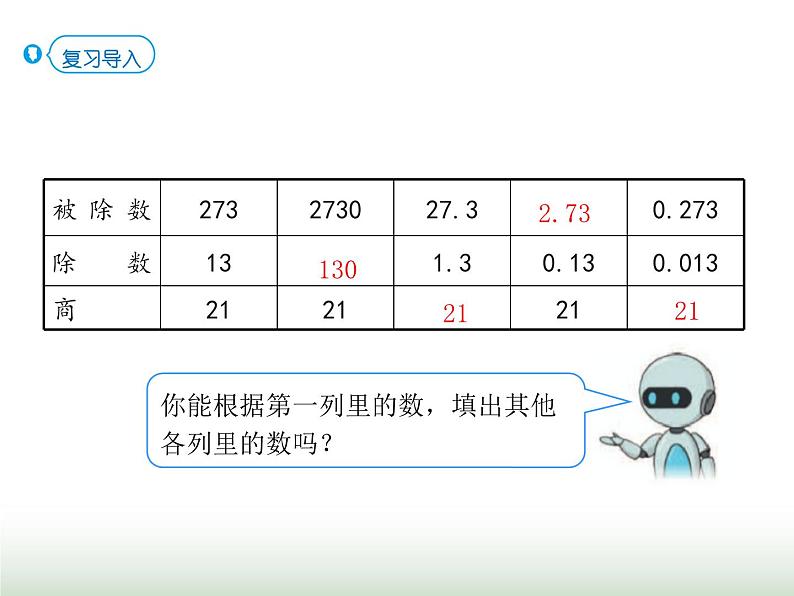 人教版五年级数学上册第三单元第四课时一个数除以小数（2）课件第2页