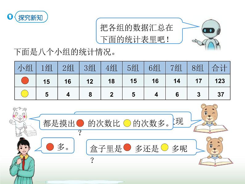 人教版五年级数学上册第4单元第3课时.可能性（三）课件第5页