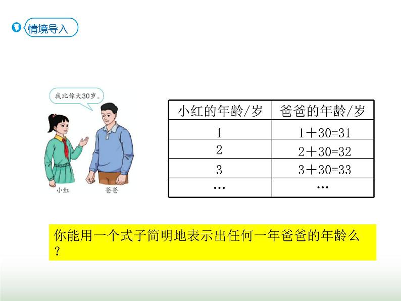 人教版五年级数学上册第5单元第1课时用字母表示数（一）课件第2页