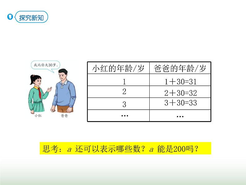 人教版五年级数学上册第5单元第1课时用字母表示数（一）课件第5页