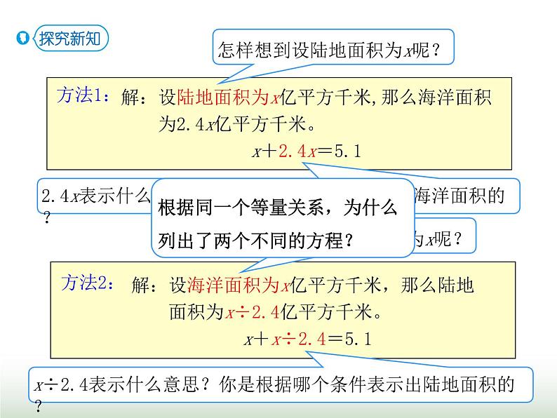 人教版五年级数学上册第5单元第16课时实际问题与方程（四）课件第6页