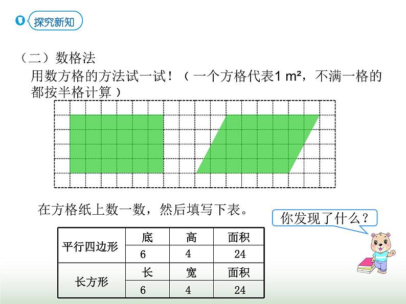 人教版五年级数学上册第6单元第2课时平行四边形的面积（二）课件第7页