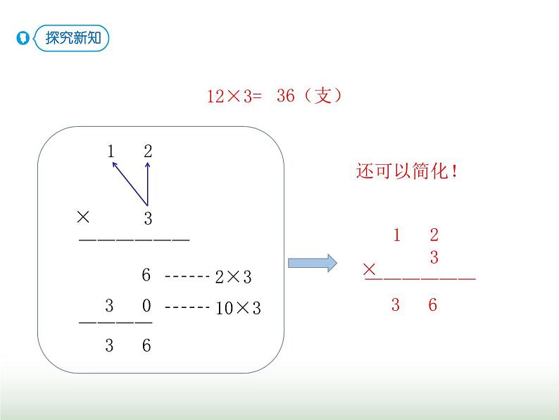 人教版三年级数学上册第六单元第三课时两、三位数乘一位数（不进位）课时课件第7页