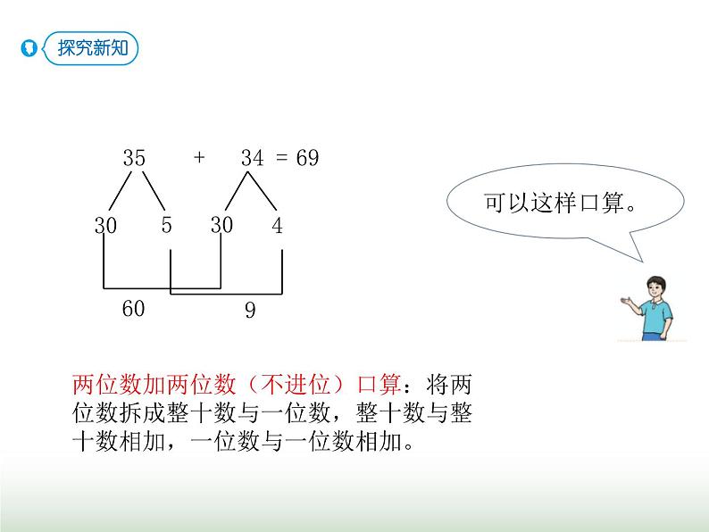 人教版三年级数学上册第二单元第一课时两位数加两位数口算课时课件05