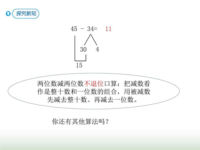 人教版三年级数学上册第二单元第二课时两位数减两位数口算课时课件第5页