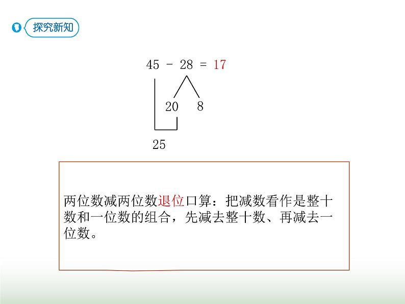 人教版三年级数学上册第二单元第二课时两位数减两位数口算课时课件第8页