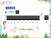 北师版（2024）数学一年级上册 第1单元 1.5 生活中的数 数鸡蛋 PPT课件