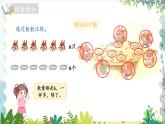 北师版（2024）数学一年级上册 第1单元 1.6 生活中的数 快乐的午餐 PPT课件
