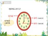 北师版（2024）数学一年级上册 综合实践2 记录我的一天 第1课时 淘气的一天 PPT课件