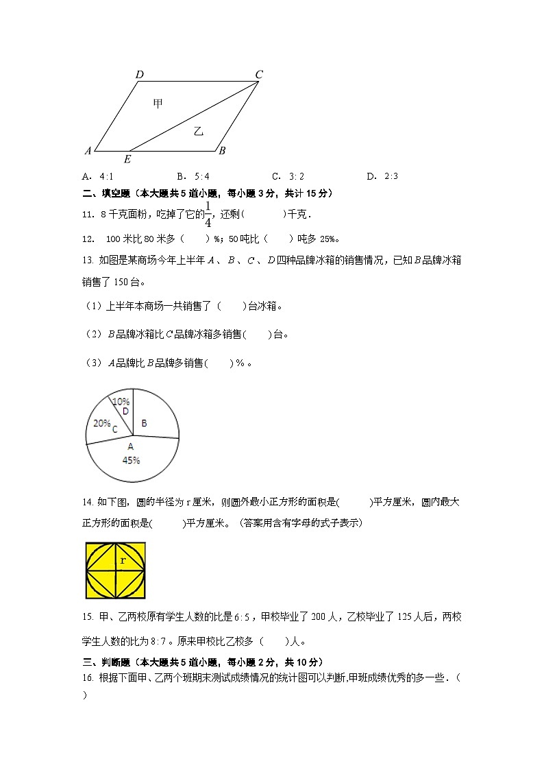 期末综合练习+试题-2024-2025学年六年级上册数学人教版02
