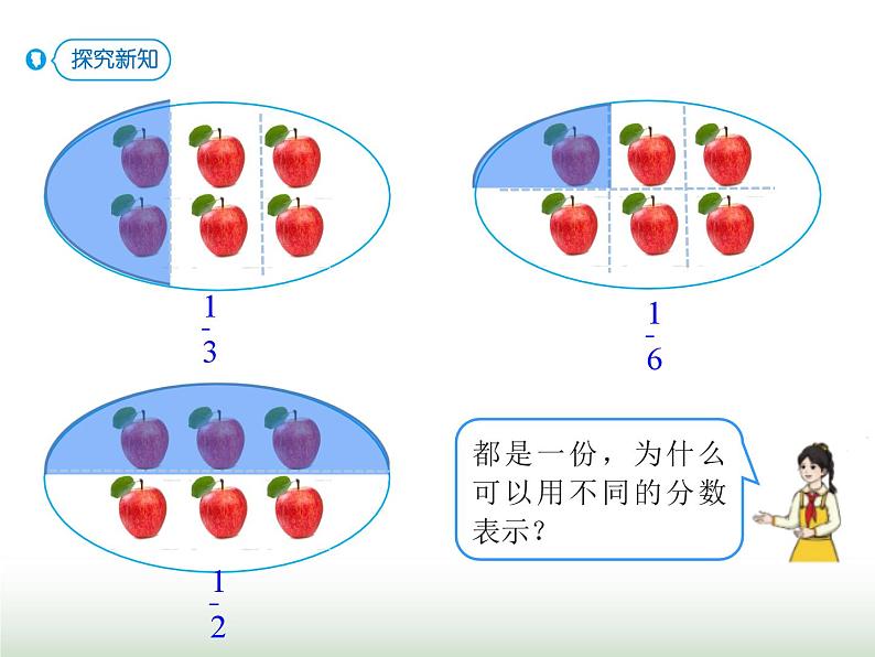 人教版三年级数学上册第八单元第六课时根据情境表示分数课时课件06