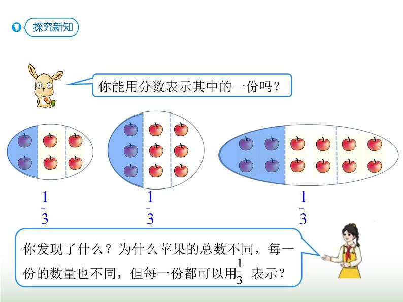 人教版三年级数学上册第八单元第六课时根据情境表示分数课时课件07