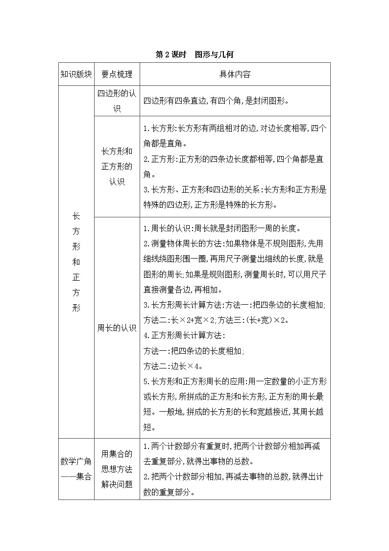人教版三年级数学上册第十单元第二课时图形与几何教案第1页