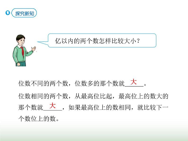 人教版四年级数学上册第一单元第四课时亿以内数的大小比较课件第6页