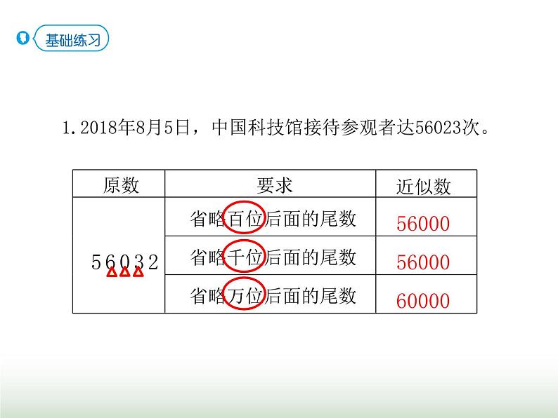 人教版四年级数学上册第一单元第六课时近似数课件第6页