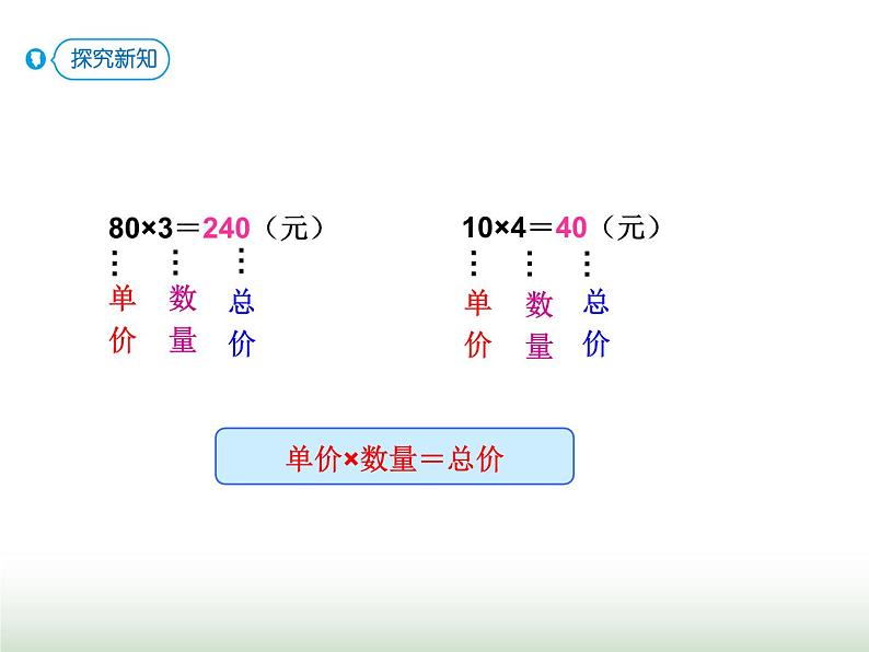 人教版四年级数学上册第四单元4单价、数量和总价课件第6页