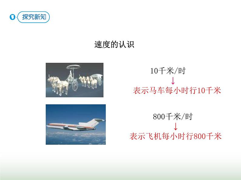 人教版四年级数学上册第四单元5速度、时间和路程课件03