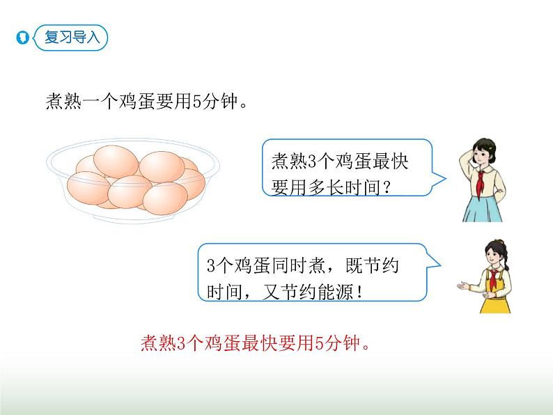 人教版四年级数学上册第八单元2运筹问题（烙饼）课件第2页