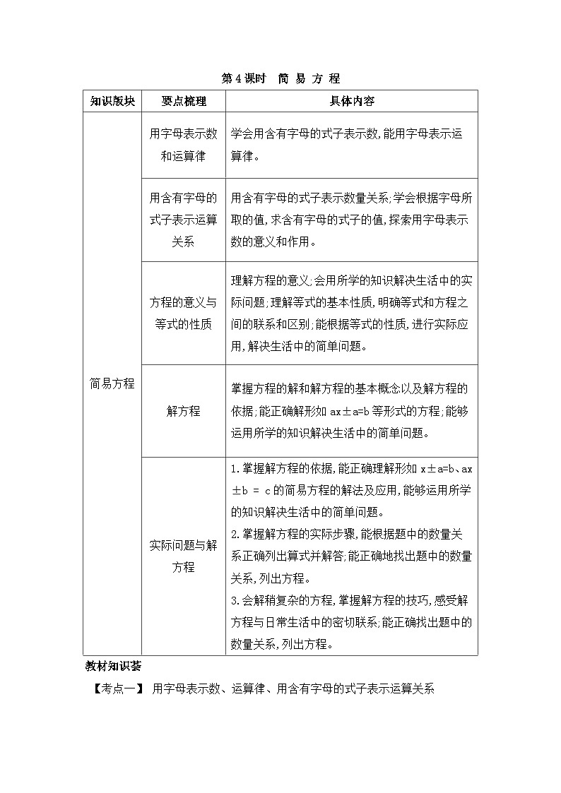 人教版五年级数学上册第八单元第四课时简易方程教案第1页