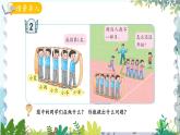 青岛版（2024）数学一年级上册 第1单元 信息窗2 认识第几和1~5数的大小比较 - 副本 PPT课件