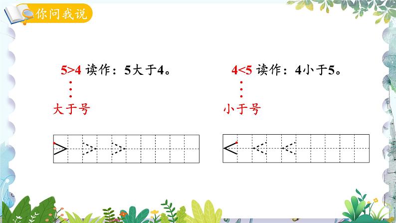 青岛版（2024）数学一年级上册 第1单元 信息窗2 认识第几和1~5数的大小比较 - 副本 PPT课件第8页