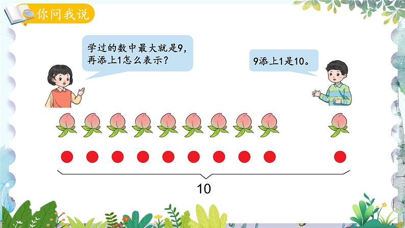 青岛版（2024）数学一年级上册 第2单元 信息窗4 10的认识和加减法 PPT课件04