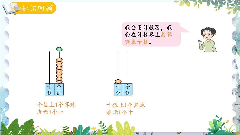 青岛版（2024）数学一年级上册 第2单元 回顾整理 6~10数的认识和加减法 PPT课件05