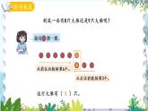 青岛版（2024）数学一年级上册 智慧广场1 简单的重复问题 PPT课件