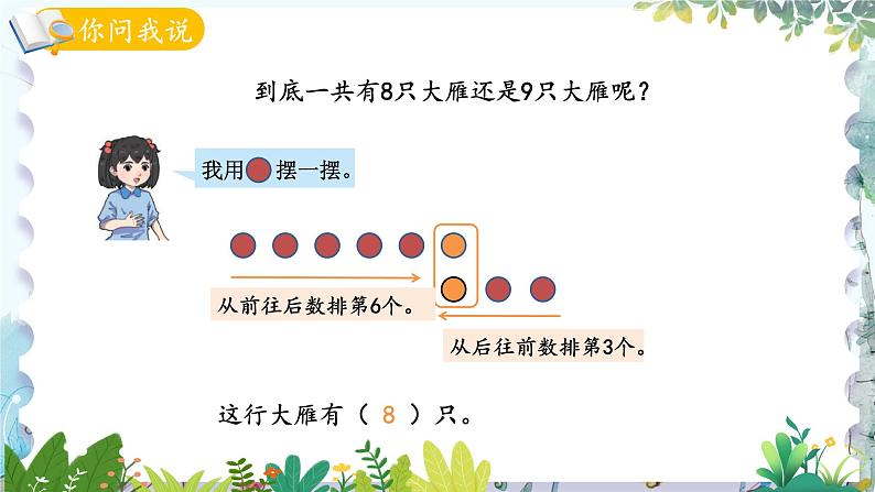 青岛版（2024）数学一年级上册 智慧广场1 简单的重复问题 PPT课件05