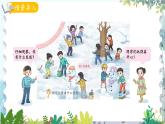 青岛版（2024）数学一年级上册 第6单元 总复习-图形与几何-认识立体图形 PPT课件