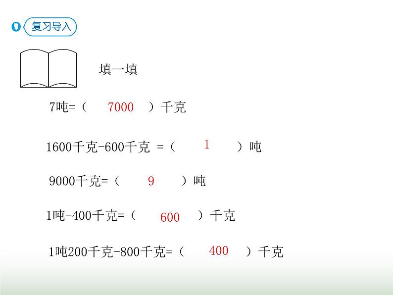 人教版三年级数学上册第三单元第六课时列表法解决问题课时课件第3页