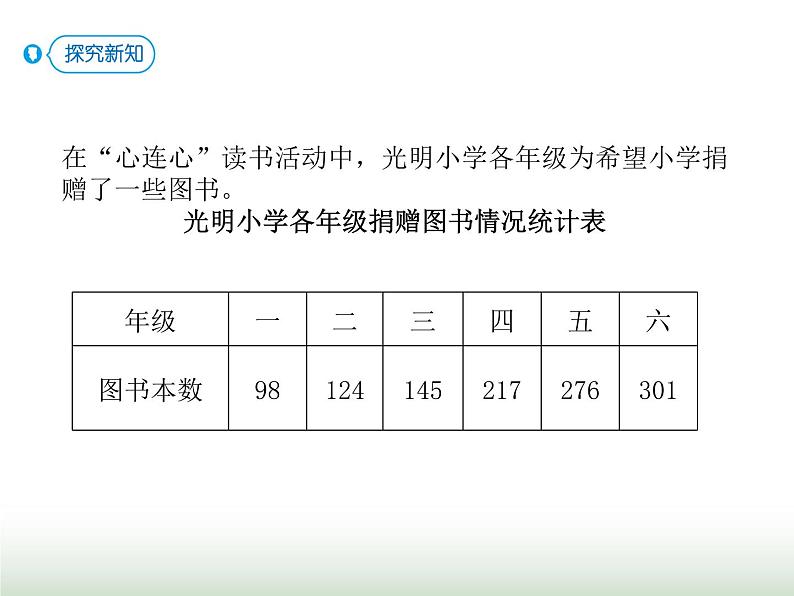 人教版三年级数学上册第四单元第三课时不退位的三位数减法课时课件03