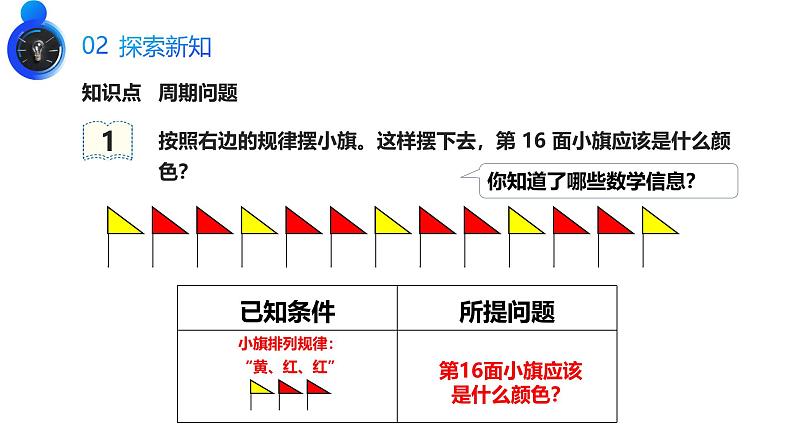 《有余数的除法解决问题》人教版小学数学二年级下册PPT课件（第6.5课时）03