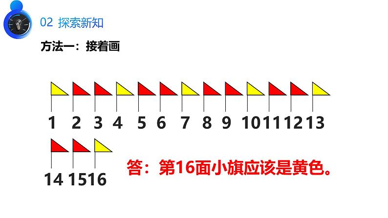 《有余数的除法解决问题》人教版小学数学二年级下册PPT课件（第6.5课时）04