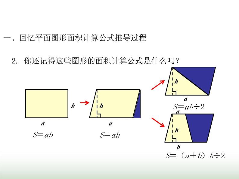 人教版五年级数学上册第6单元第7课时整理和复习课件第4页