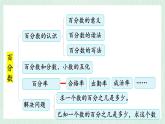 北师大版六年级数学上册第4章练习三 课件