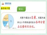 北师大版六年级数学上册第5章练习四 课件