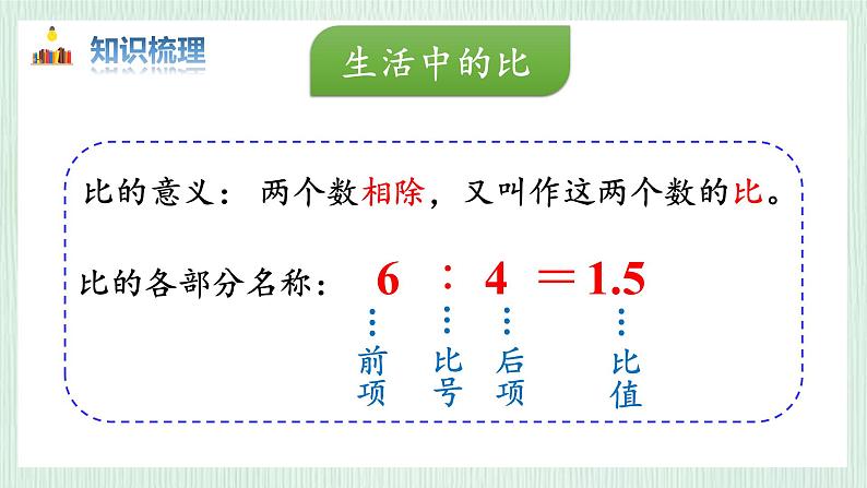 北师大版六年级数学上册第6章练习五 课件第4页