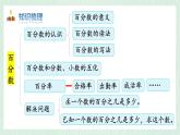 北师大版六年级数学上册整理与复习（3）百分数、观察物体 课件