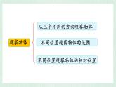 北师大版六年级数学上册整理与复习（3）百分数、观察物体 课件